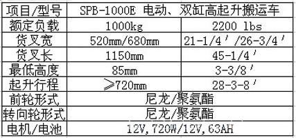 高起升搬运车-上海高起升搬运车价格-单节缸高起升搬运车-双节缸高起升搬运车厂