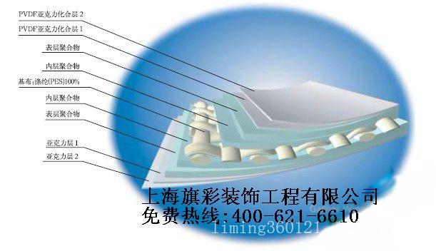 供应比利时希运膜材料加工 批发 安装 全国配送