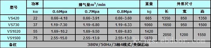 神钢VS变频系列
