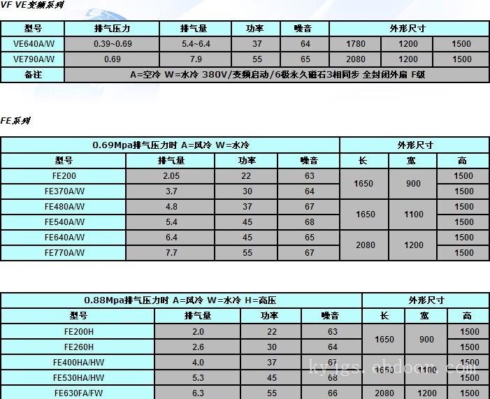 神钢VFVEFE系列
