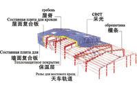 徐州钢结构-徐州钢结构电话-徐州钢结构价格