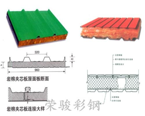 岩棉夹芯板价格_岩棉夹芯板厂家_岩棉夹芯板用途