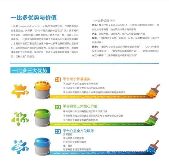 广州一比多代理/广州一比多加盟/广州一比多招商