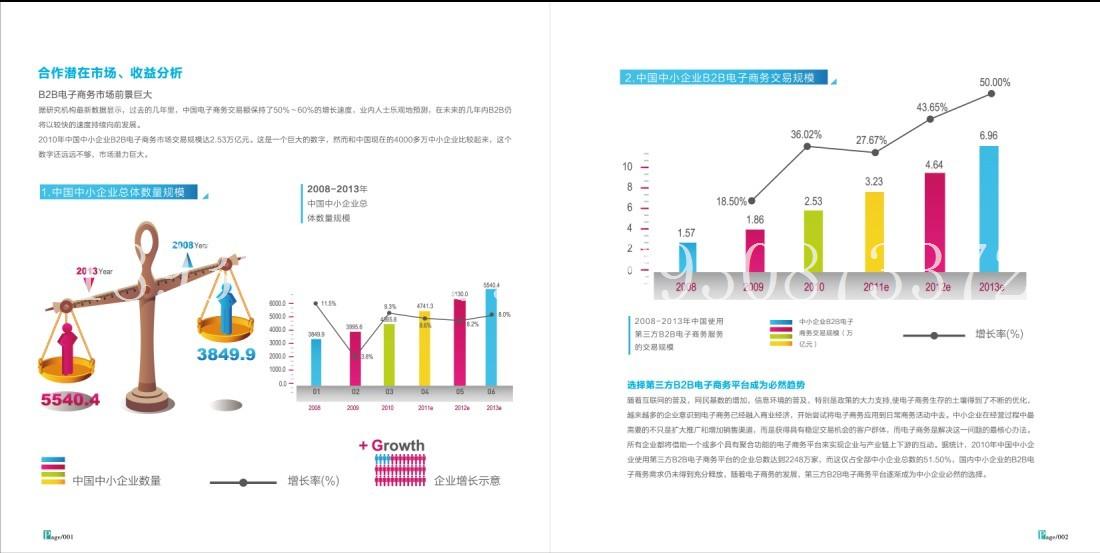宁德一比多代理/宁德一比多加盟/宁德一比多招商