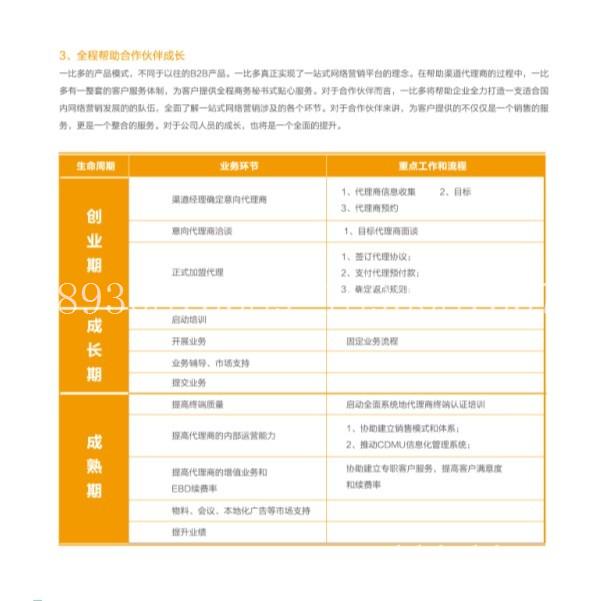 宁德一比多代理/宁德一比多加盟/宁德一比多招商