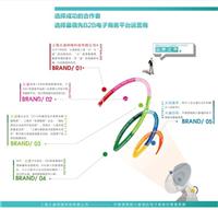 长沙一比多代理/长沙一比多加盟/长沙一比多招商