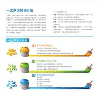 怀化一比多代理/怀化一比多加盟/怀化一比多招商