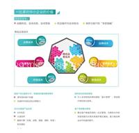 邵阳一比多代理/邵阳一比多加盟/邵阳一比多招商