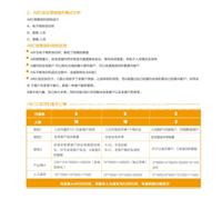 德阳一比多代理/德阳一比多加盟/德阳一比多招商