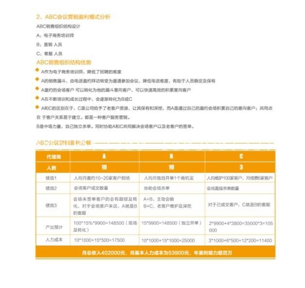 桂林一比多代理/桂林一比多加盟/桂林一比多招商