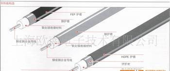 泰科电伴热 电伴热