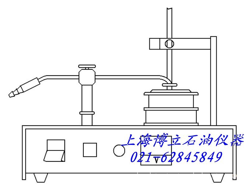 开口闪点   SYP1001开口闪点