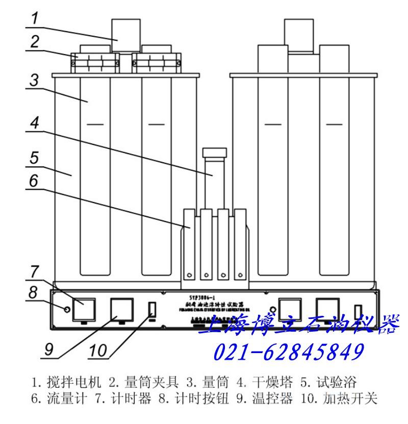 SYP3010-1润滑油高温泡沫特性试验器  油品分析仪器厂