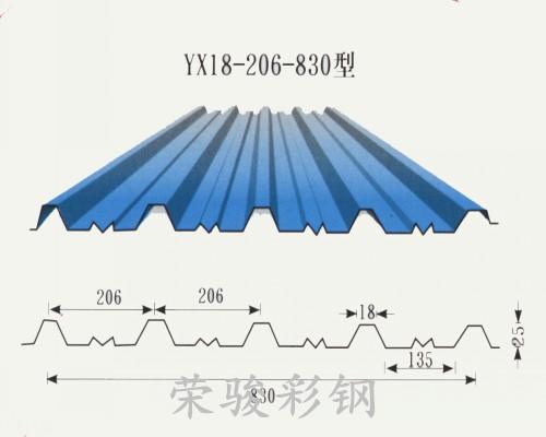上海浦东新区彩钢板厂家