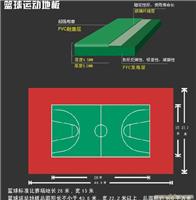 篮球塑胶运动地板 