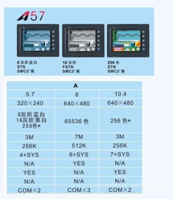 人机界面