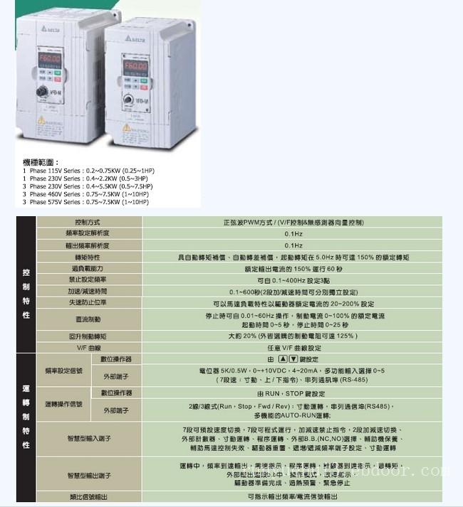 台达变频器3