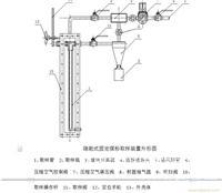 连云港煤粉取样装置销售价格