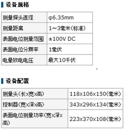 表面清洁度测试仪