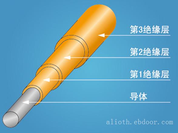 三层绝缘线结构分析（导体直径；层数；绝缘厚度）