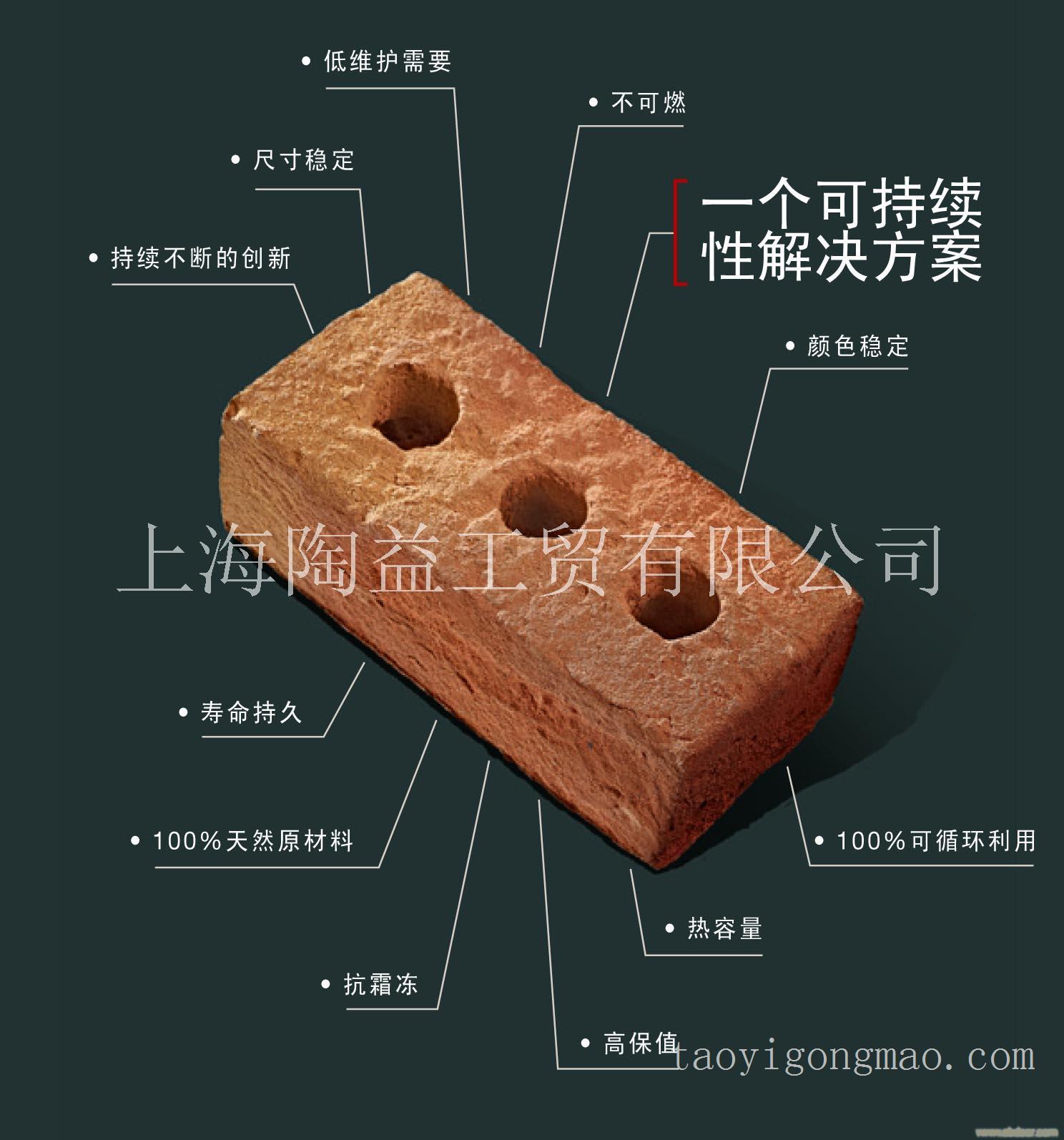 上海陶益工贸供应进口优质陶砖