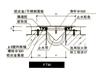 金属盖板型FTM楼地面变形缝