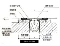 地面抗震型SFSL/SFSW 建筑变形缝
