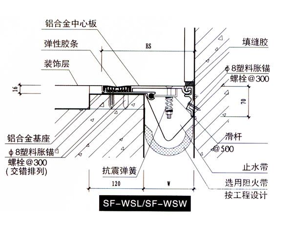 抗震型地面变形缝SF-WSL/SF-WSW
