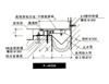 承重型F-WSM 楼地面变形缝装置