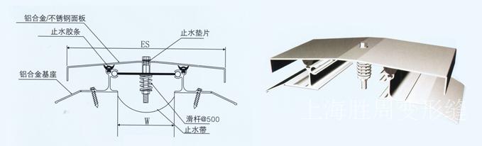 金属盖板型屋面变形缝装置