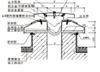 抗震型屋面变形缝（SRM型）