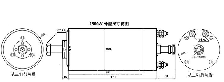 上海木工 广告 石材 模具雕刻机主轴电机特卖 厂家直接销，18952767984