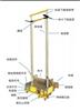 全自动粉墙机-自动粉墙机价格