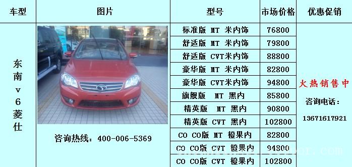 V6菱仕 2013款 1.5L 手动标准版 V6菱仕价格