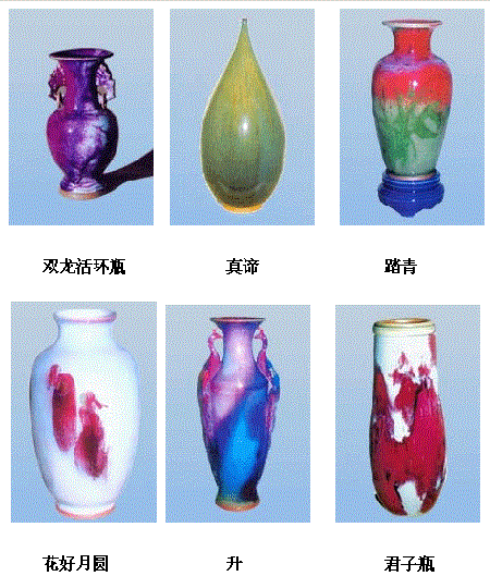 明清瓷器市场浅析，瓷器升值空间
