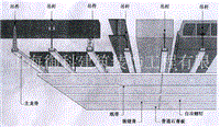 亭林厂房装修,亭林轻钢龙骨隔墙吊顶,朱泾厂房装修