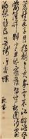 古代书法 何觐草书市场行情 ,升值空间,真伪辨别