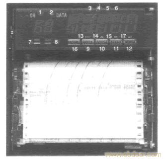 SR1000系列工业记录仪�