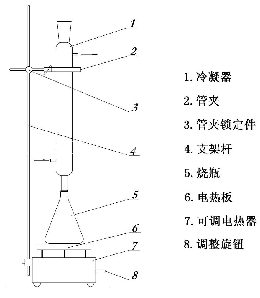 全自动电位滴点试验器/酸值、酸度/酸及碱测试仪/油品分析仪器www.bolea.com