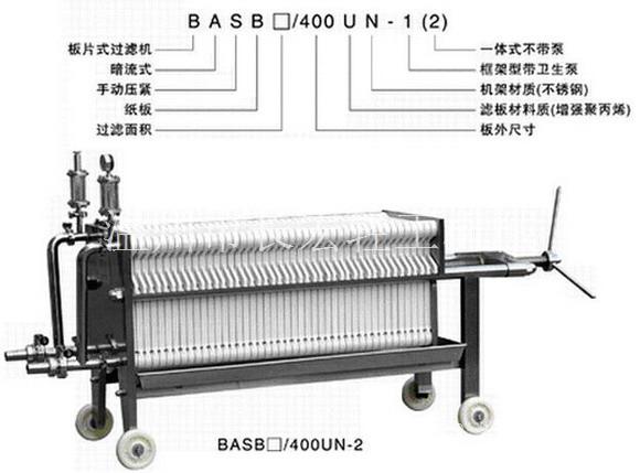 湖南板片式精密过滤机BASB/400UN-1(2)系列