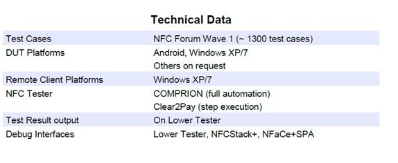 NFC认证测试工具DTA+