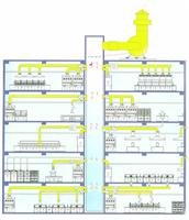 实验室通排风系统设计
