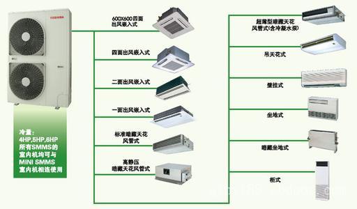 东芝中央空调-上海东芝中央空调安装