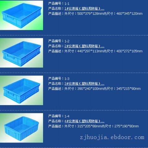 周转箱生产厂家