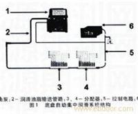 SKF(斯凯孚)汽车底盘润滑/汽车底盘润滑系统安装/上海汽车底盘润滑系统