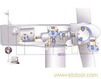 SKF(斯凯孚)风力发电风车润滑系统/上海润祥自动润滑系统装置