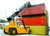 集装箱全自动吊具供应-上海集装箱吊具厂家