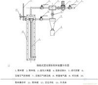 煤粉取样装置供应厂家，连云港煤粉取样装置销售公司