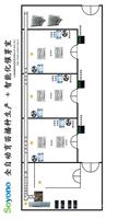 全自动育苗生产线 + 智能化催芽室_旋转