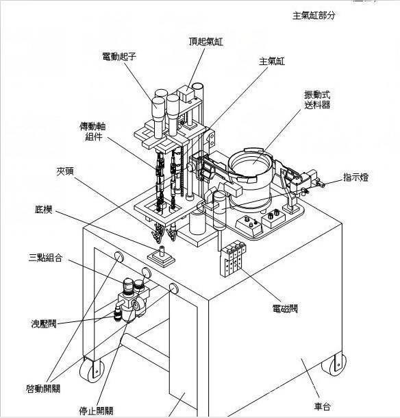 螺丝拧紧机4